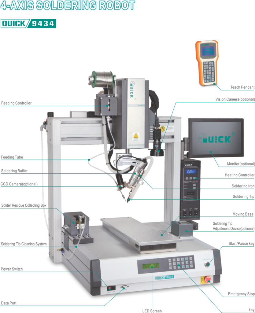SMarTsol Technologies
